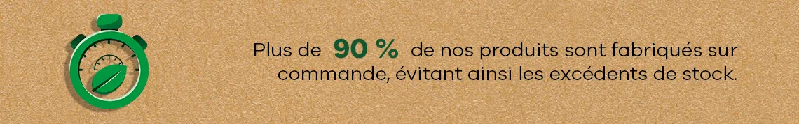 Chronomètre vert avec feuille et texte : plus de 90 % des produits sont fabriqués à la demande – sans surstock.