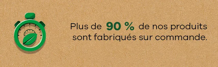 Chronomètre vert avec feuille et texte : plus de 90 % des produits sont fabriqués à la demande – sans surstock.