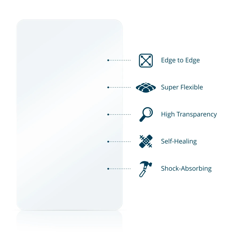 Illustration de différentes propriétés du matériau