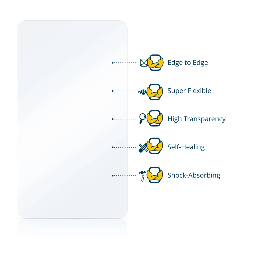 Illustration de différentes propriétés du matériau