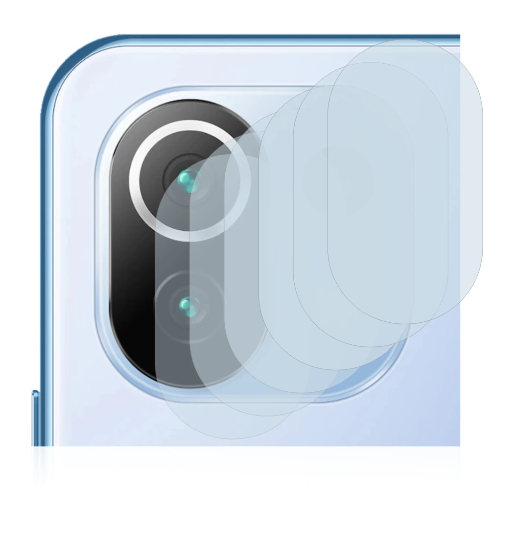 Image de l'appareil Xiaomi 11 Lite 5G NE (Caméra UNIQUEMENT) avec une grande variété de protections d'écran.