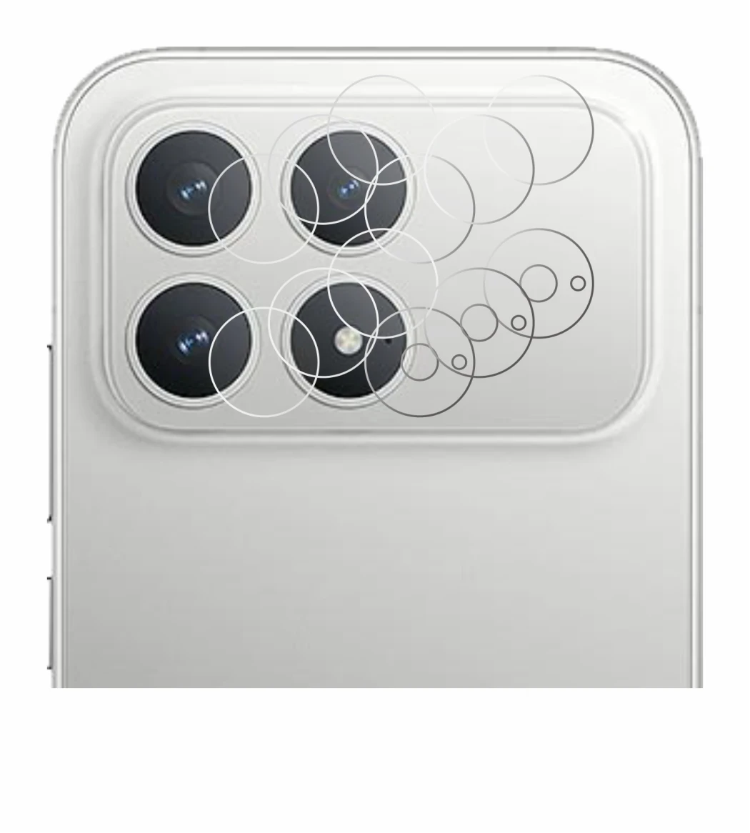 Image de l'appareil Xiaomi Poco F8 Pro (Caméra UNIQUEMENT) avec une grande variété de protections d'écran.