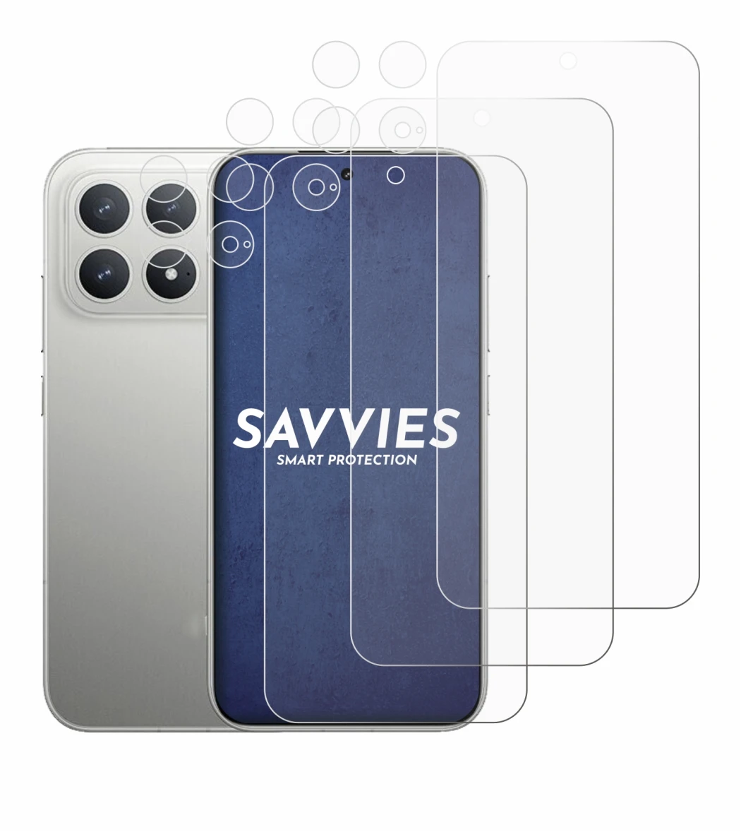 Image de l'appareil Xiaomi Poco F8 Pro (Avant+Caméra) avec une grande variété de protections d'écran.