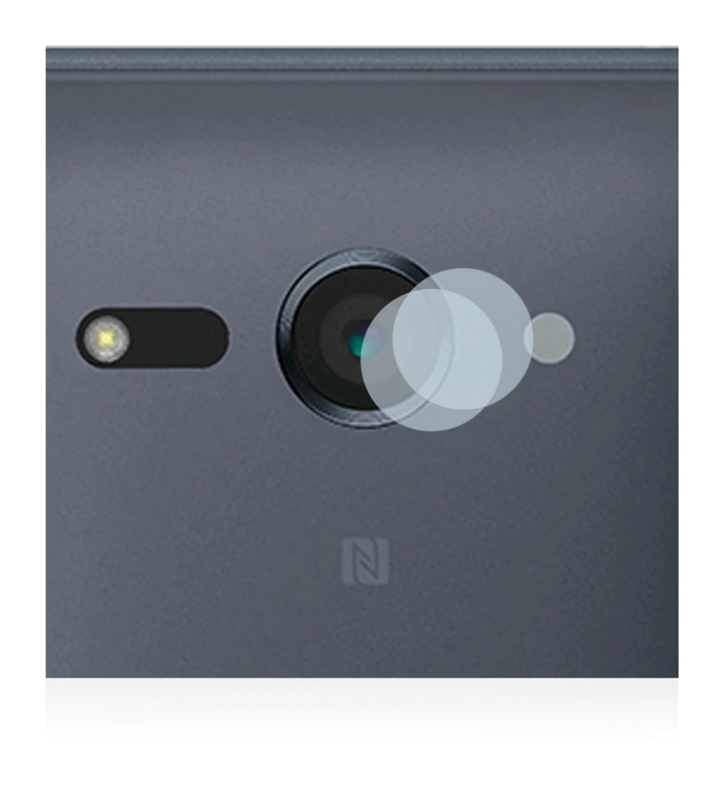 Image de l'appareil Sony Xperia XZ2 Compact (Caméra UNIQUEMENT) avec une grande variété de protections d'écran.