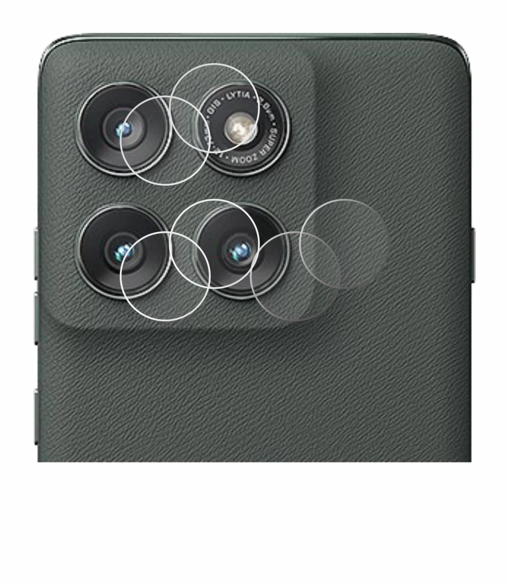 Image de l'appareil Motorola Edge (2025) (Caméra UNIQUEMENT) avec une grande variété de protections d'écran.