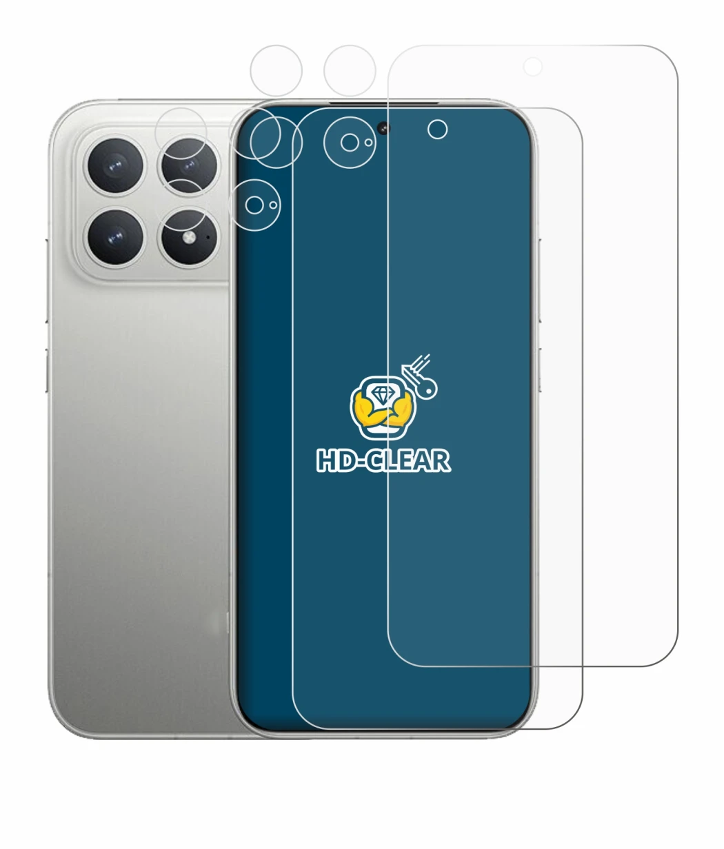 Image de l'appareil Xiaomi Poco F8 Pro (Avant+Caméra) avec une grande variété de protections d'écran.