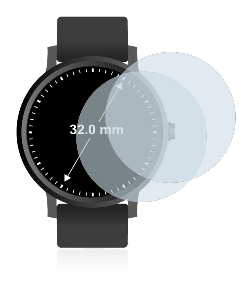 Image de l'appareil Circulaire Displays (ø: 32 mm) avec une grande variété de protections d'écran.