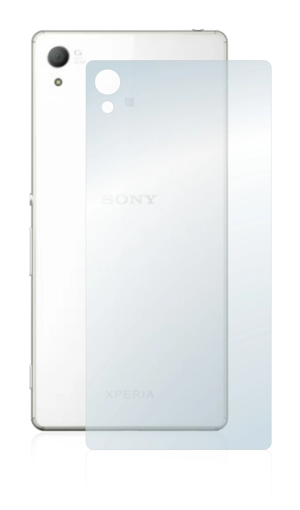 Image de l'appareil Sony Xperia Z4 (Arrière) avec une grande variété de protections d'écran.