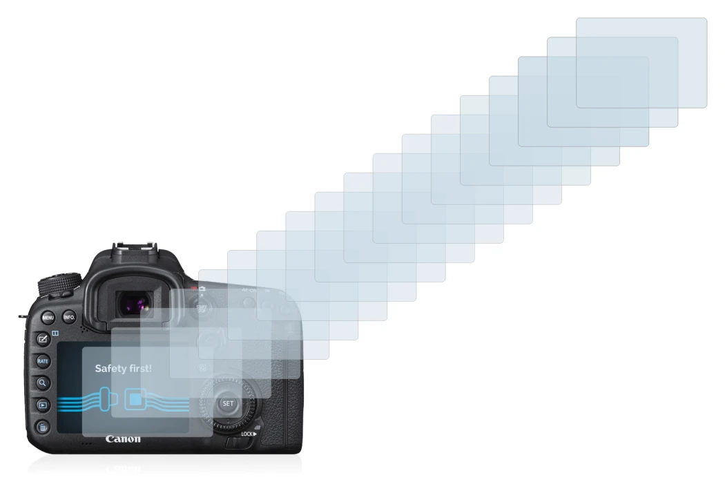 Image de l'appareil Canon EOS 7D Mark II avec une grande variété de protections d'écran.