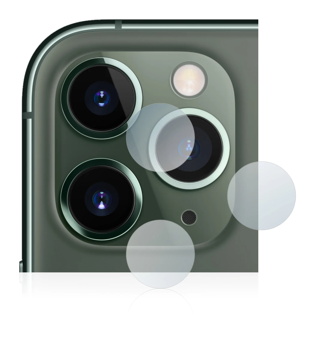 Image de l'appareil Apple iPhone 11 Pro Max (Caméra UNIQUEMENT) avec une grande variété de protections d'écran.