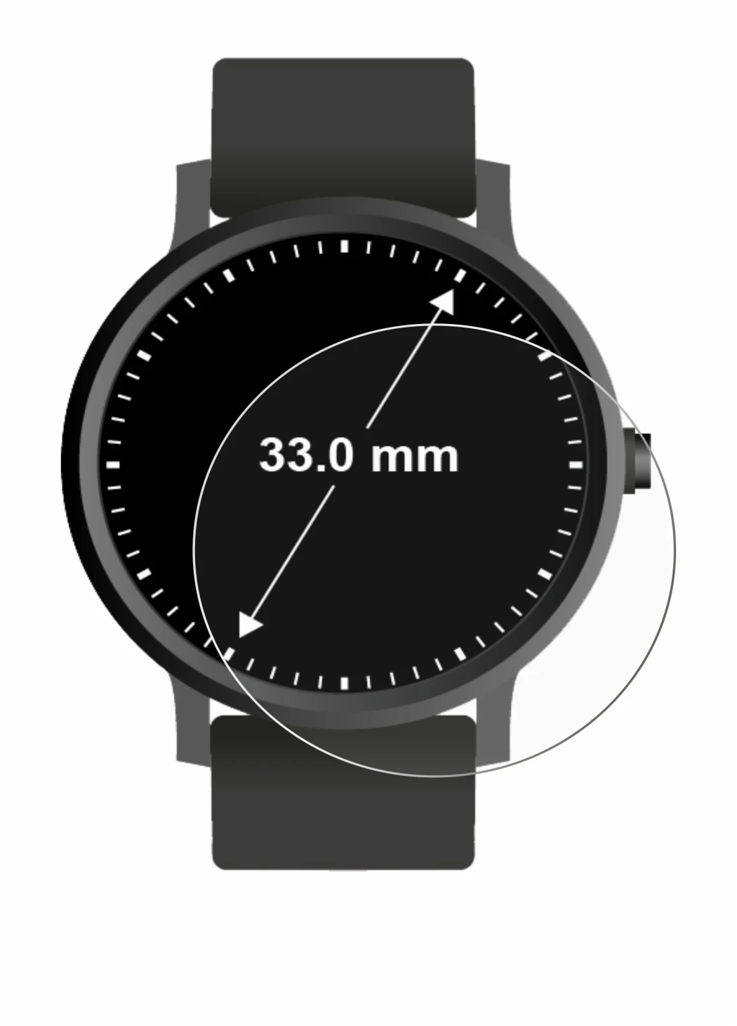 Image de l'appareil Circulaire Displays (ø: 33 mm) avec une grande variété de protections d'écran.