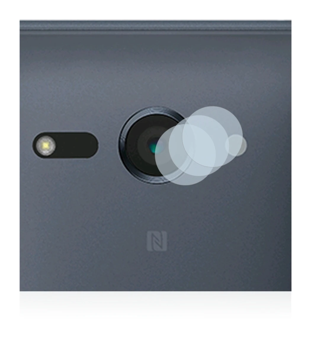 Image de l'appareil Sony Xperia XZ2 Compact (Caméra UNIQUEMENT) avec une grande variété de protections d'écran.