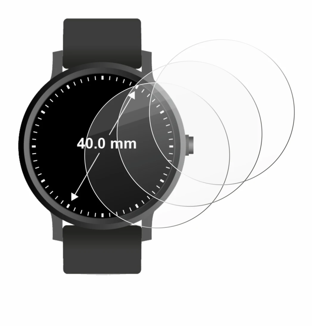 Image de l'appareil Circulaire Displays (ø: 40 mm) avec une grande variété de protections d'écran.