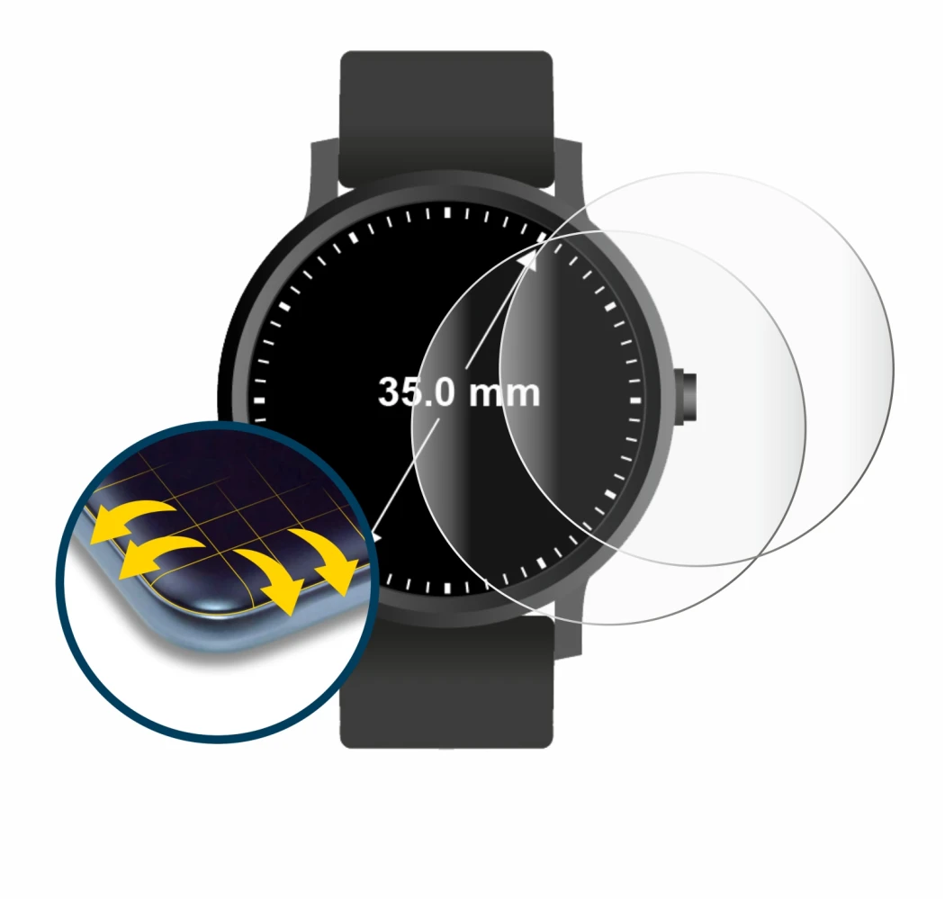 Image de l'appareil Circulaire Displays (ø: 35 mm) avec une grande variété de protections d'écran.