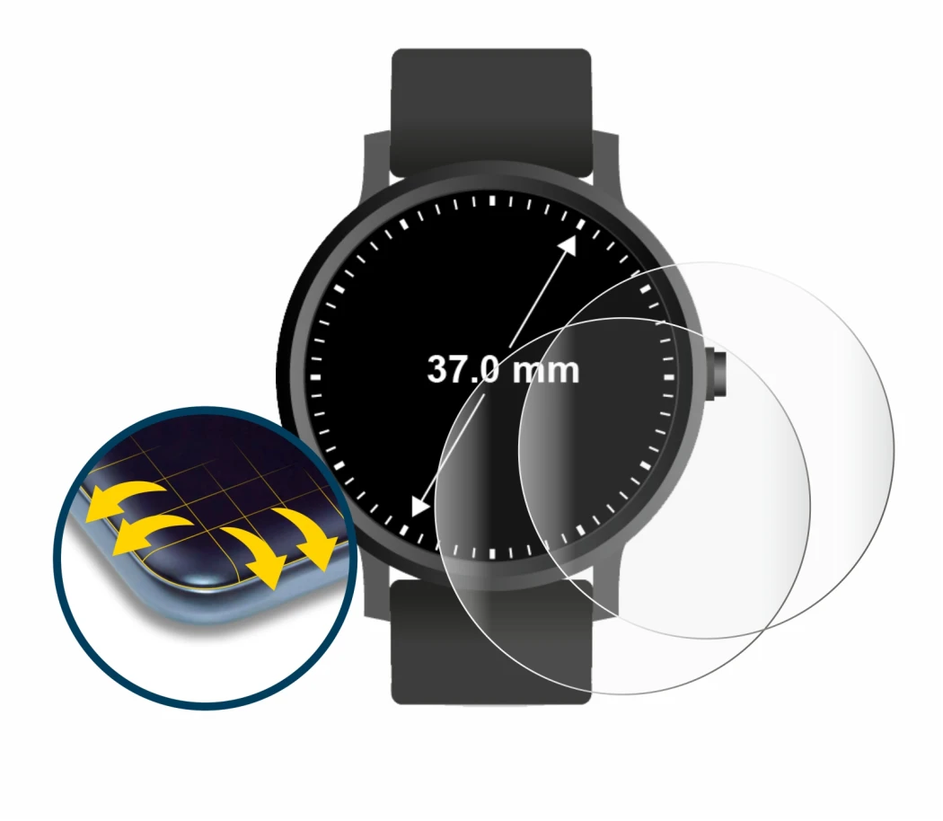 Image de l'appareil Circulaire Displays (ø: 37 mm) avec une grande variété de protections d'écran.