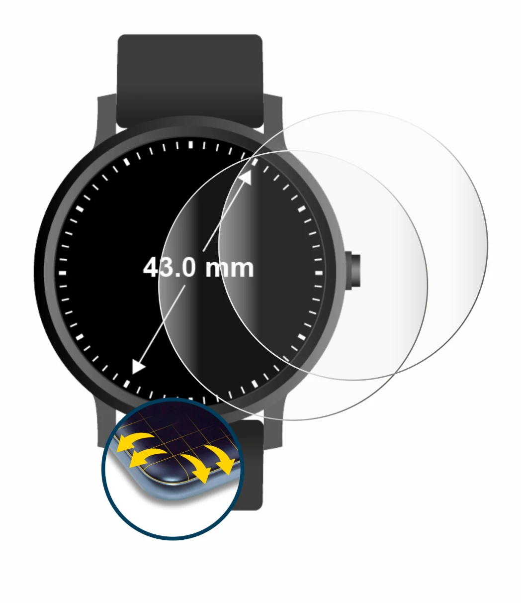 Image de l'appareil Circulaire Displays (ø: 43 mm) avec une grande variété de protections d'écran.