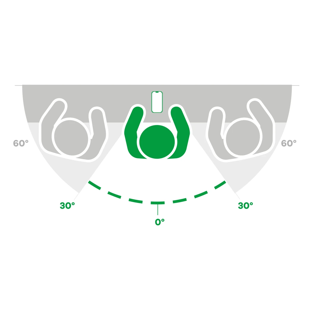 Image symbolique avec l’appareil et filtre de confidentialité : zone visible de 60°, 30° bloqués de chaque côté.