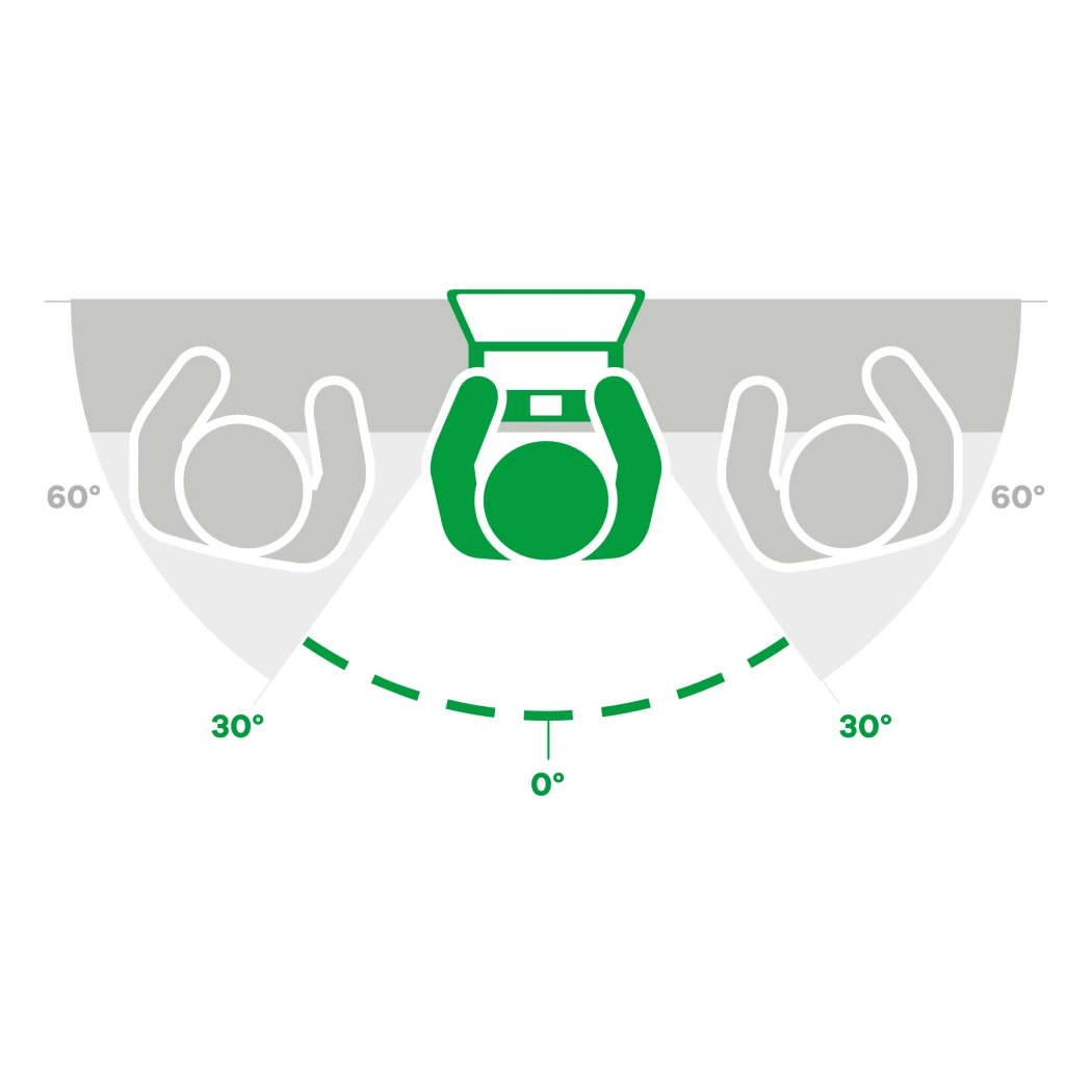 Image symbolique avec l’appareil et filtre de confidentialité : zone visible de 60°, 30° bloqués de chaque côté.
