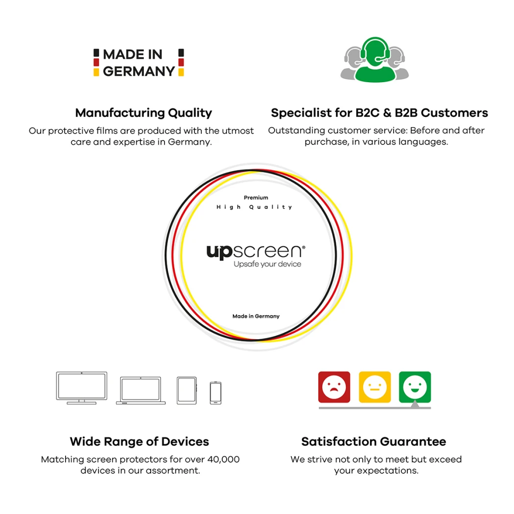 Infographie sur upscreen® : « Made in Germany », qualité de fabrication, service B2C/B2B, large choix d’appareils (plus de 40 