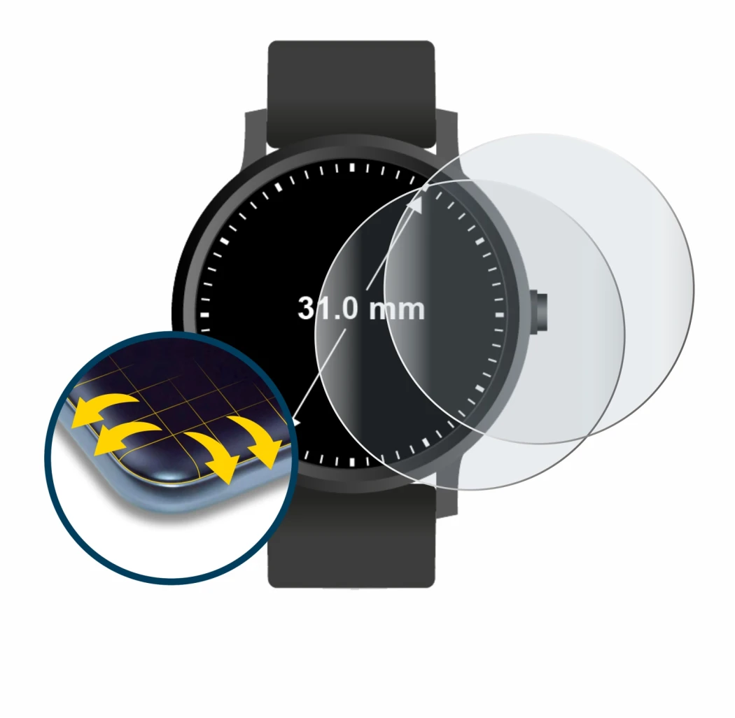 Image de l'appareil Circulaire Displays (ø: 31 mm) avec une grande variété de protections d'écran.