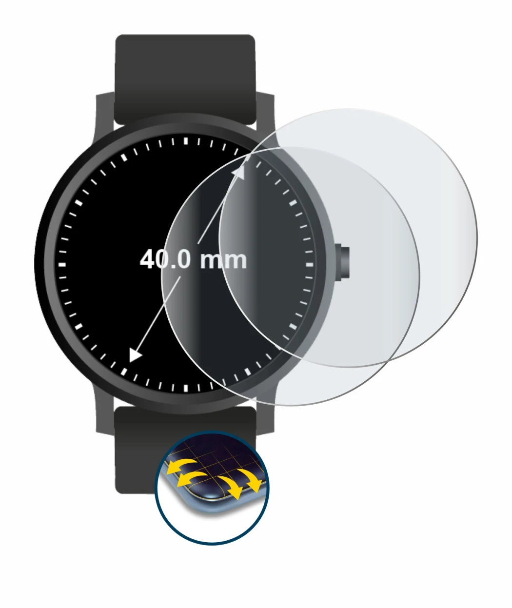 Image de l'appareil Circulaire Displays (ø: 40 mm) avec une grande variété de protections d'écran.