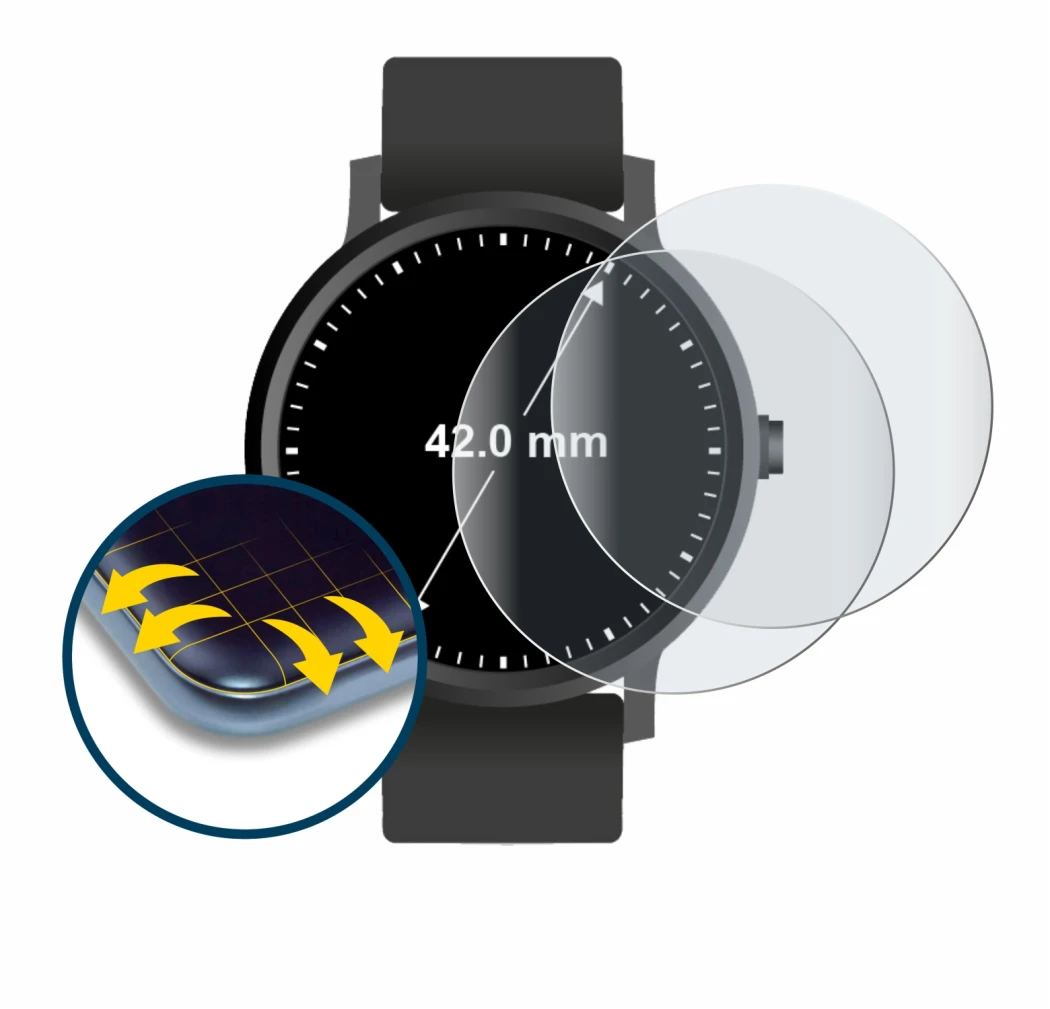 Image de l'appareil Circulaire Displays (ø: 42 mm) avec une grande variété de protections d'écran.