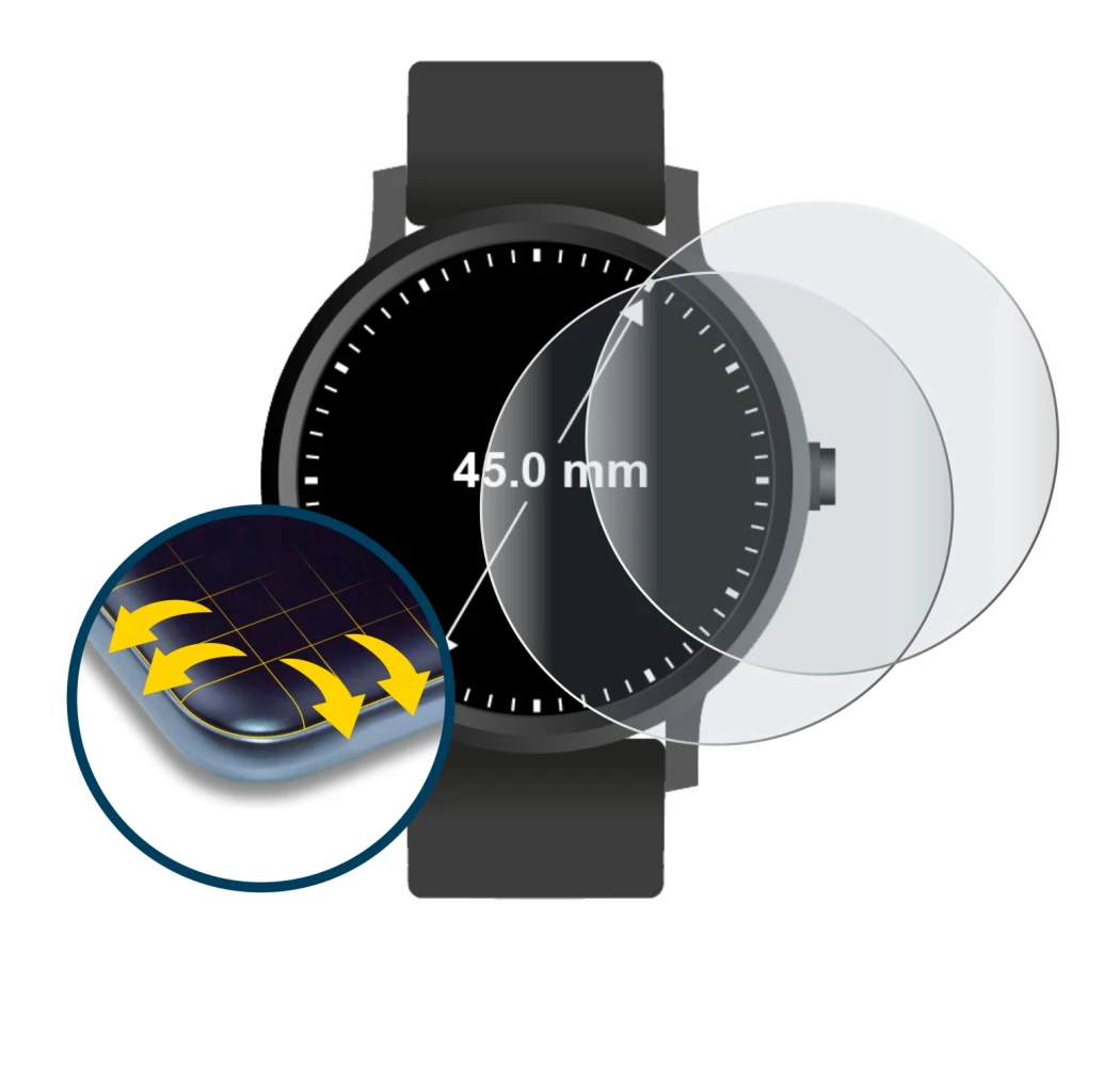 Image de l'appareil Circulaire Displays (ø: 45 mm) avec une grande variété de protections d'écran.