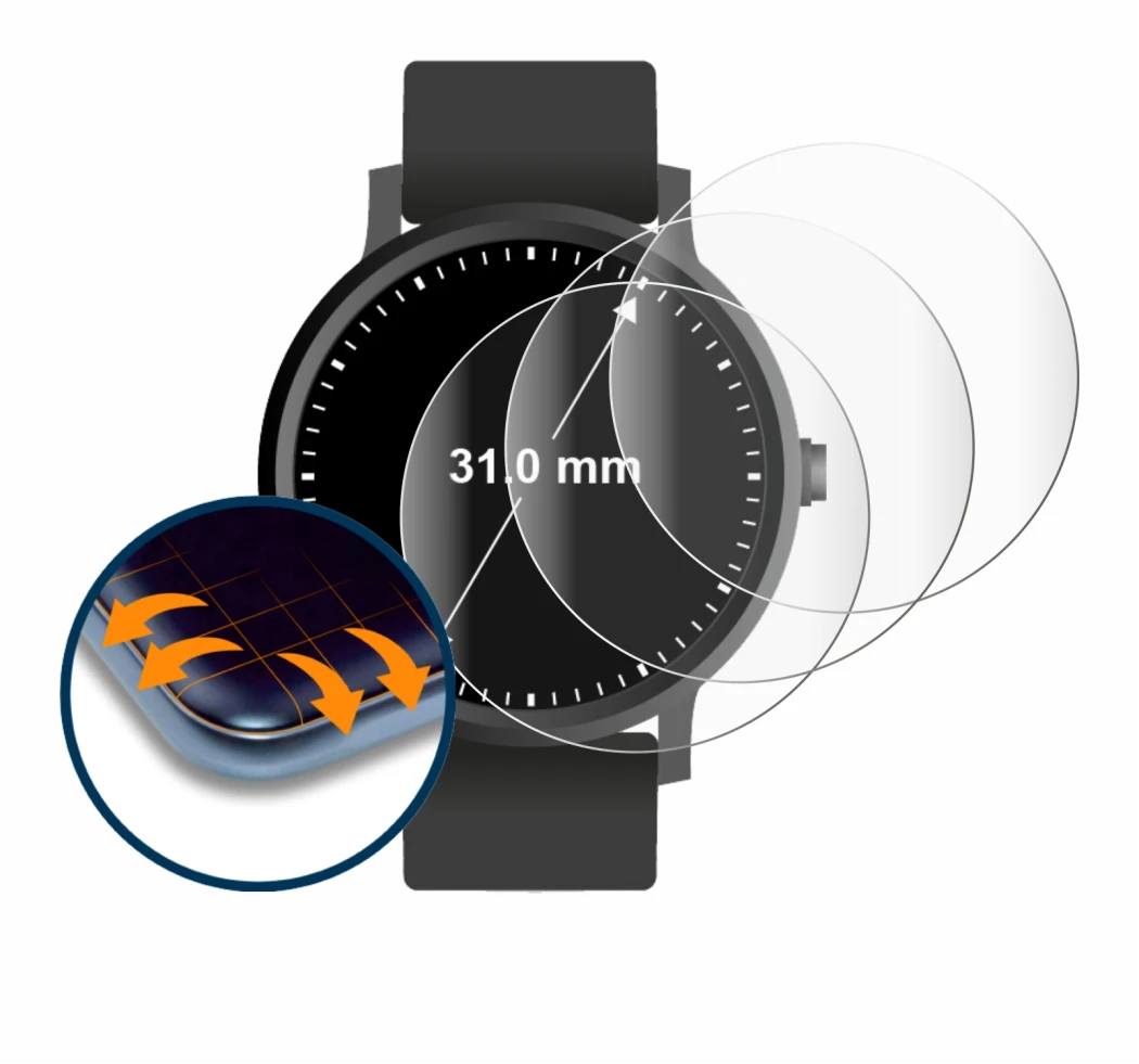 Image de l'appareil Circulaire Displays (ø: 31 mm) avec une grande variété de protections d'écran.