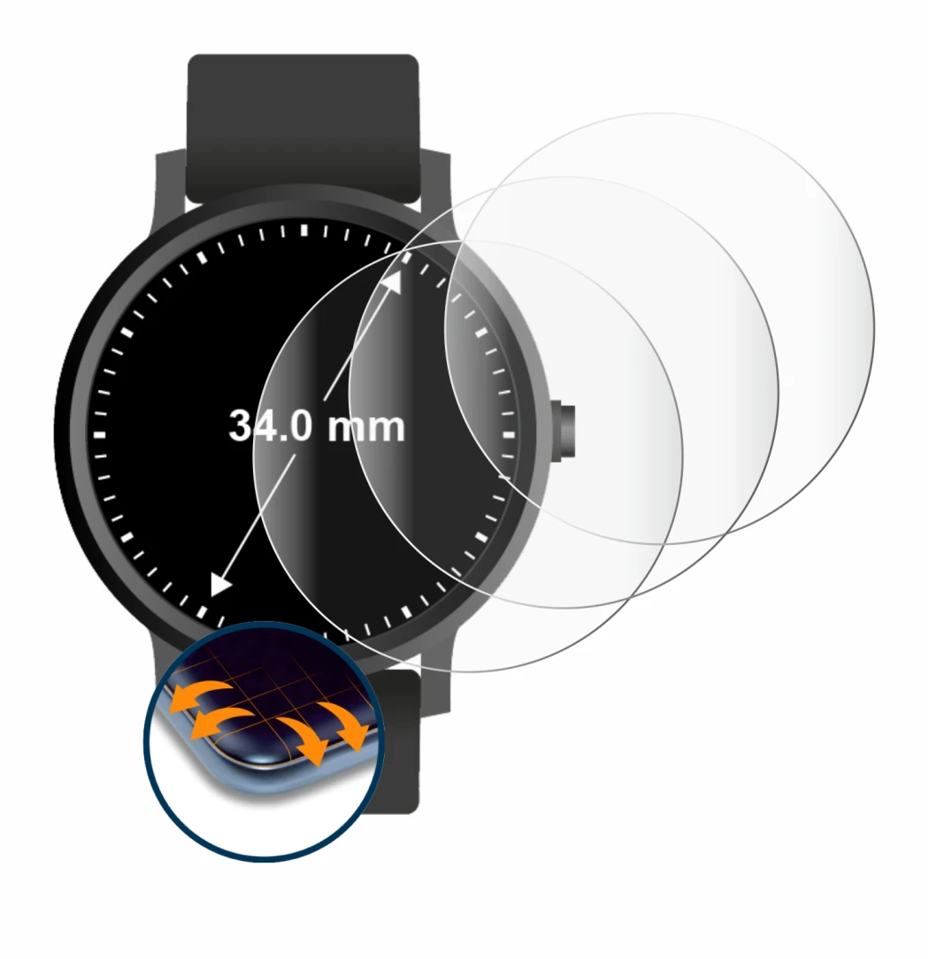 Image de l'appareil Circulaire Displays (ø: 34 mm) avec une grande variété de protections d'écran.
