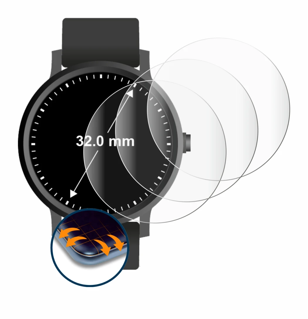 Image de l'appareil Circulaire Displays (ø: 32 mm) avec une grande variété de protections d'écran.