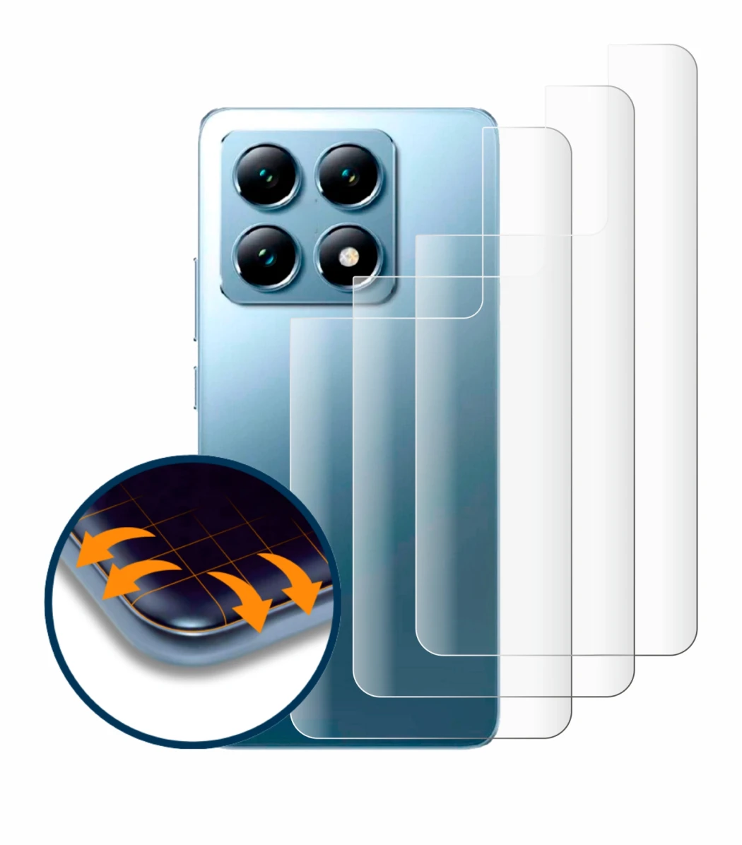 Image de l'appareil Xiaomi 14T Pro (Arrière) avec une grande variété de protections d'écran.