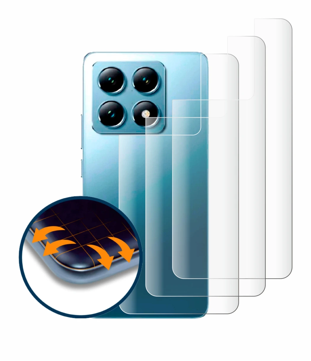 Image de l'appareil Xiaomi 14T (Arrière) avec une grande variété de protections d'écran.