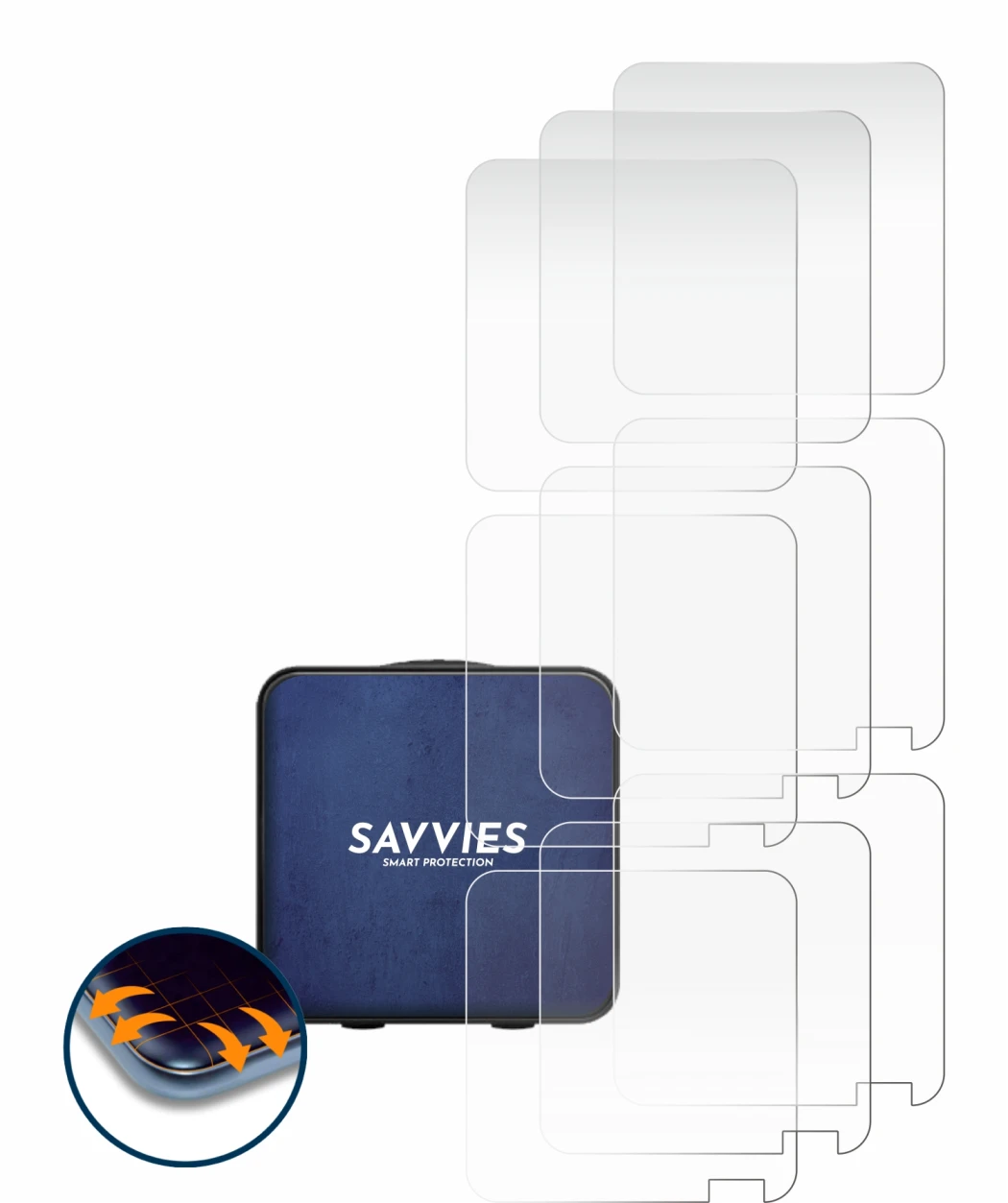 Image de l'appareil Rode Wireless Pro avec une grande variété de protections d'écran.