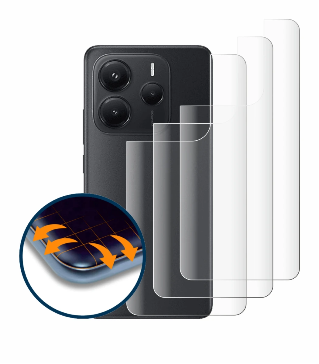 Image de l'appareil Xiaomi Redmi Note 14 (Arrière) avec une grande variété de protections d'écran.