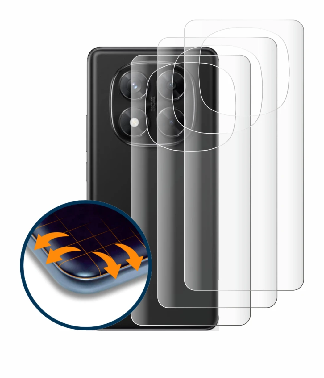 Image de l'appareil Xiaomi Redmi Note 14 Pro (Arrière) avec une grande variété de protections d'écran.