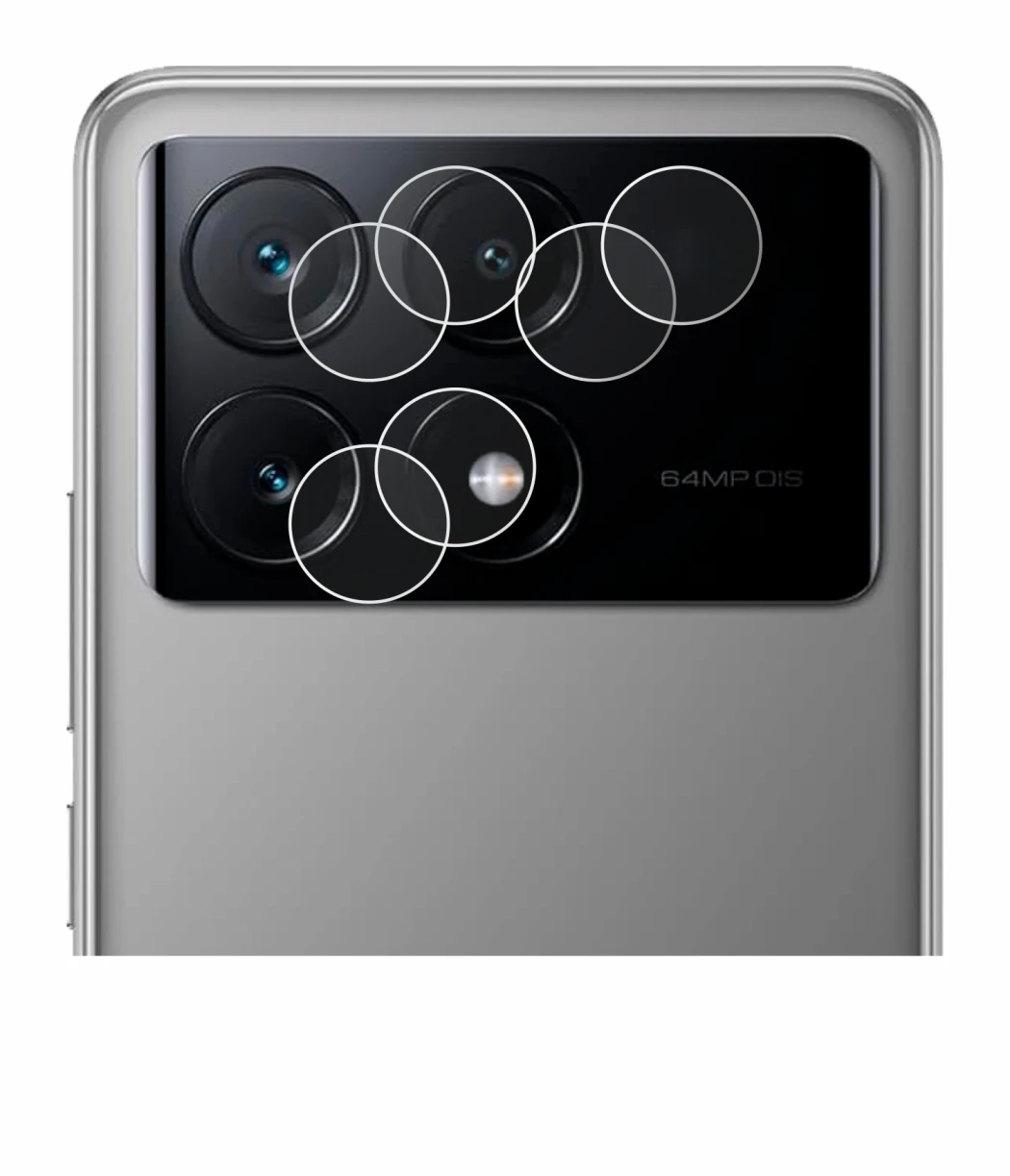 Image de l'appareil Xiaomi Poco X6 Pro (Caméra UNIQUEMENT) avec une grande variété de protections d'écran.