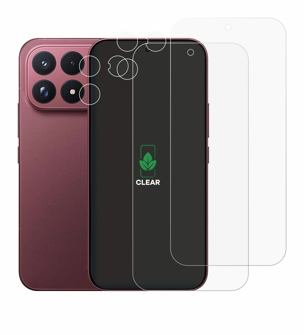 Image de l'appareil Xiaomi Poco F9 Ultra (Avant+Caméra) avec une grande variété de protections d'écran.