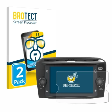 Face avant d’un emballage produit avec le logo de la marque BROTECT. À côté, l’appareil Lancia Ypsilon 7