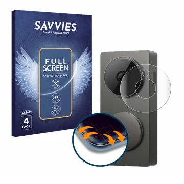 Face avant d’un emballage produit avec le logo de la marque Savvies. À côté, l’appareil Aqara Hub G410 est représenté avec la 