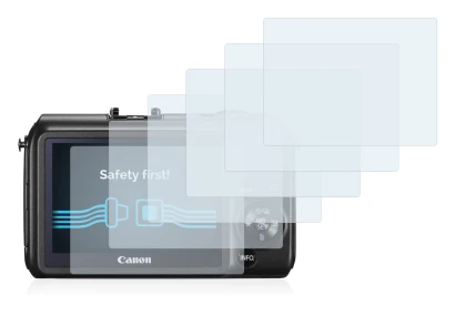 Image de l'appareil Canon EOS M avec une grande variété de protections d'écran.
