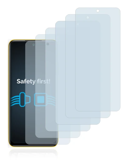 Image de l'appareil Xiaomi Poco M3 Pro 5G avec une grande variété de protections d'écran.