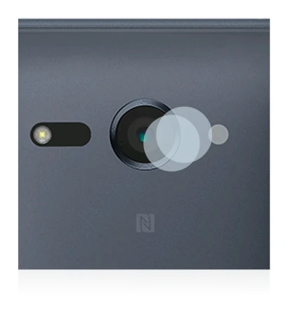 Image de l'appareil Sony Xperia XZ2 Compact (Caméra UNIQUEMENT) avec une grande variété de protections d'écran.