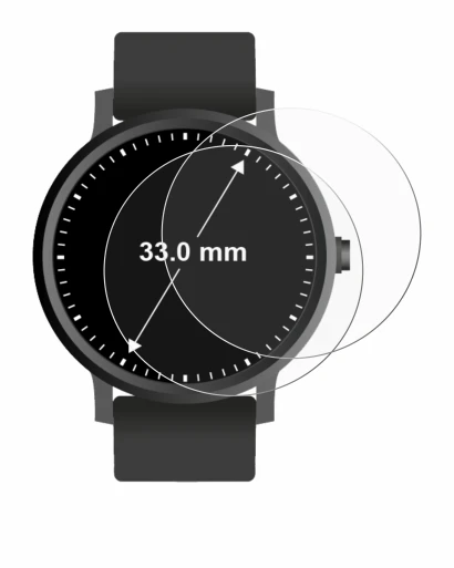 Image de l'appareil Circulaire Displays (ø: 33 mm) avec une grande variété de protections d'écran.