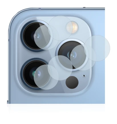 Image de l'appareil Apple iPhone 13 Pro (Caméra UNIQUEMENT) avec une grande variété de protections d'écran.