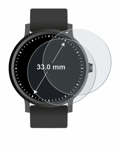 Image de l'appareil Circulaire Displays (ø: 33 mm) avec une grande variété de protections d'écran.