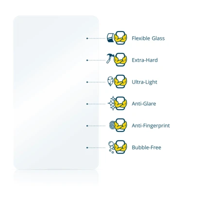 Illustration de différentes propriétés du matériau