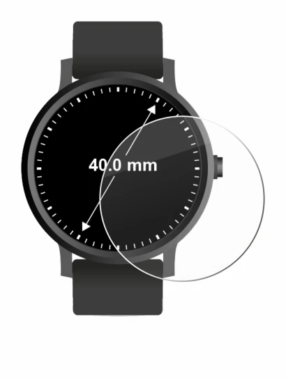 Image de l'appareil Circulaire Displays (ø: 40 mm) avec une grande variété de protections d'écran.