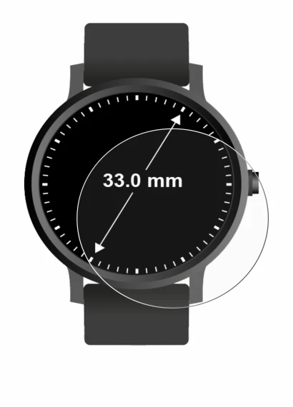 Image de l'appareil Circulaire Displays (ø: 33 mm) avec une grande variété de protections d'écran.