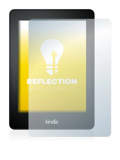 Image de l'appareil Amazon Kindle Voyage avec une grande variété de protections d'écran.
