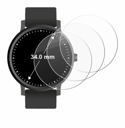 Image de l'appareil Circulaire Displays (ø: 34 mm) avec une grande variété de protections d'écran.